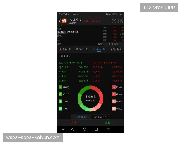 球探网络的观察员：笔记本密密麻麻